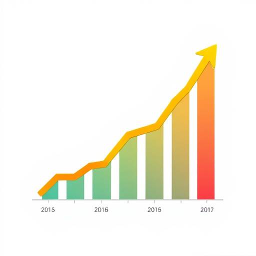 A graph showing investment growth over time