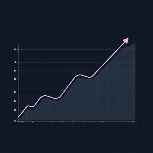 Graph depicting investment growth over time